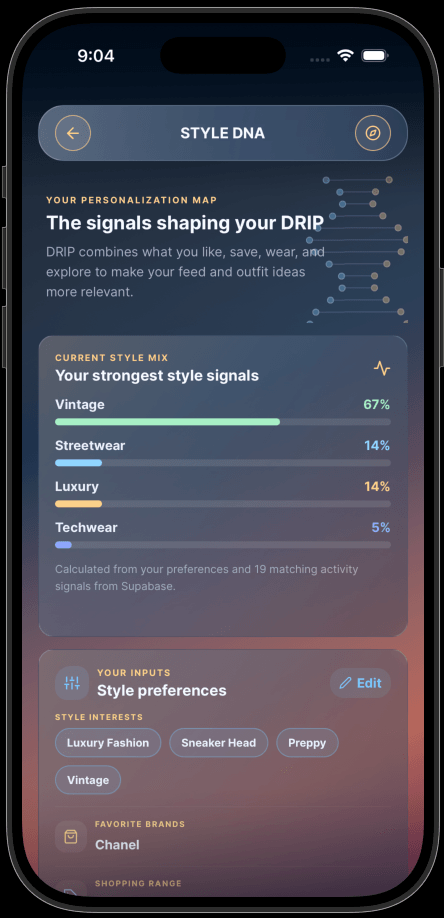 DRIP Style DNA taste profile